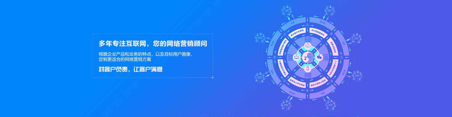 涧西竞价托管